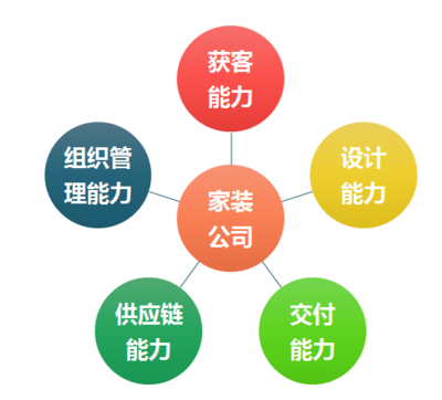 穩中求進，智拓新程 軟件開發的第二增長曲線構建之道